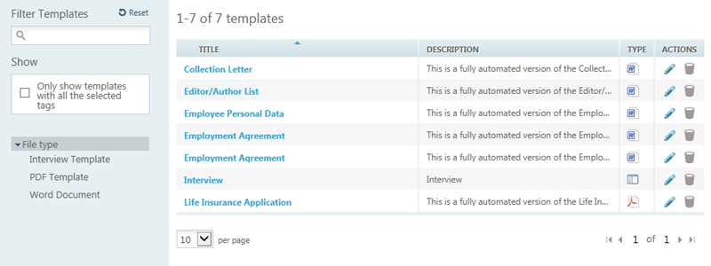 Template table